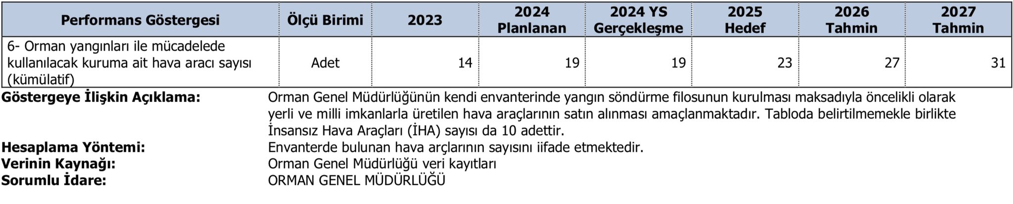 Gw4U M02 X A A E P Wa