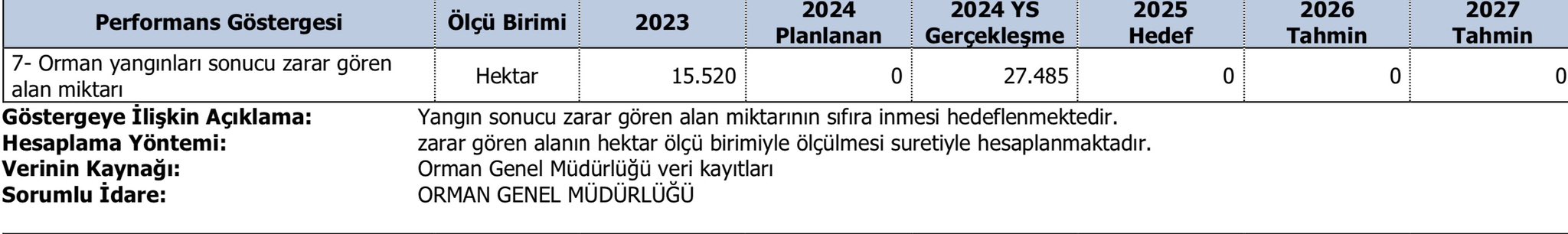 Gw4U M0H Xw A A20 K W
