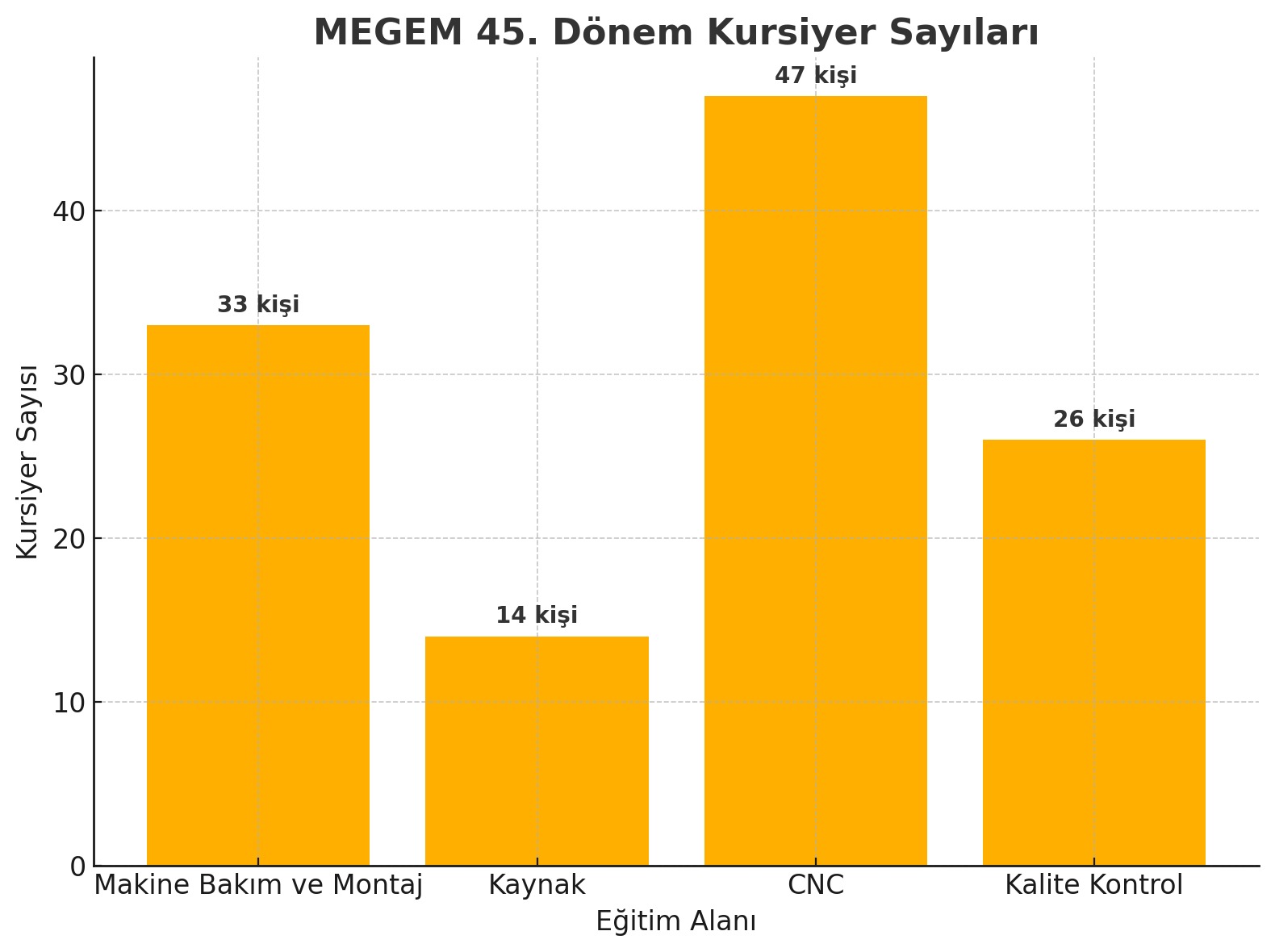 Whatsapp Görsel 2025 08 12 Saat 15.14.00 708D535D