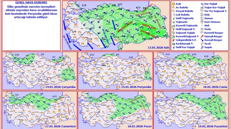 13 Ocak Eskişehir Hava Durumu