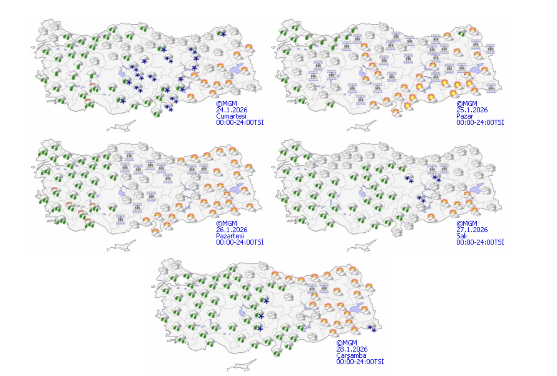 5 Gunluk Hava Durumu 24 Ocak-1