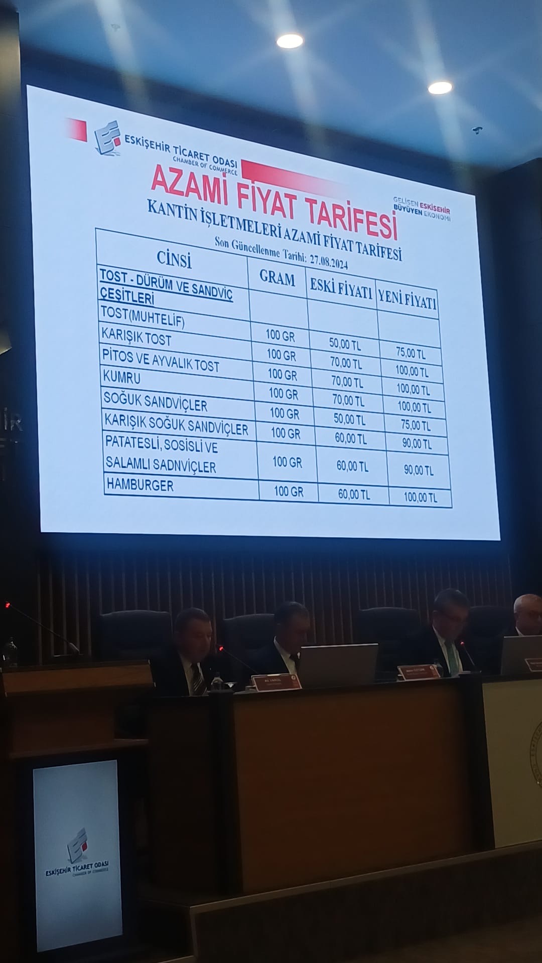 kantin-urunleri-zammi