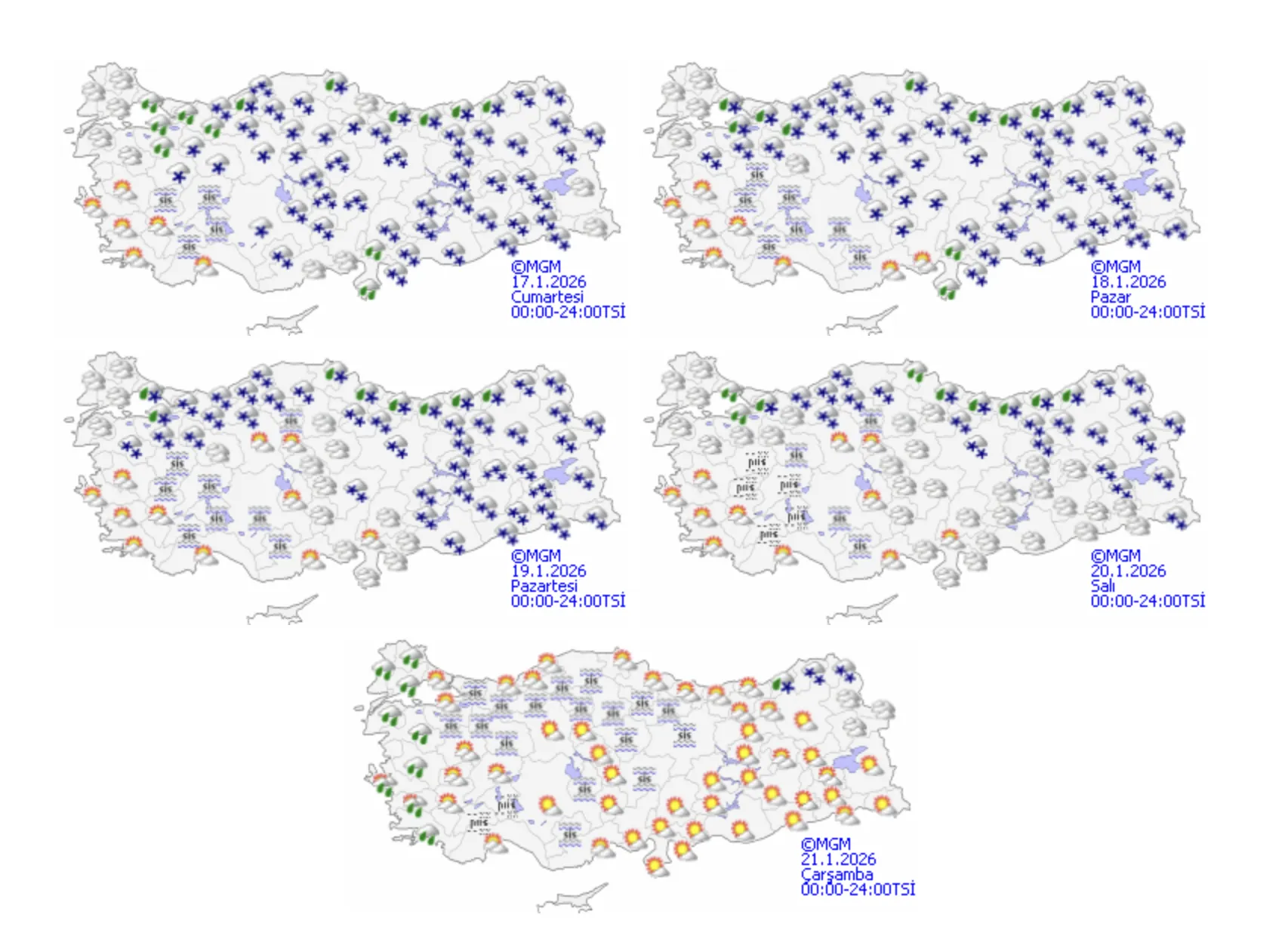 Meteoroloji 5 Gunluk Hava Durumu 2