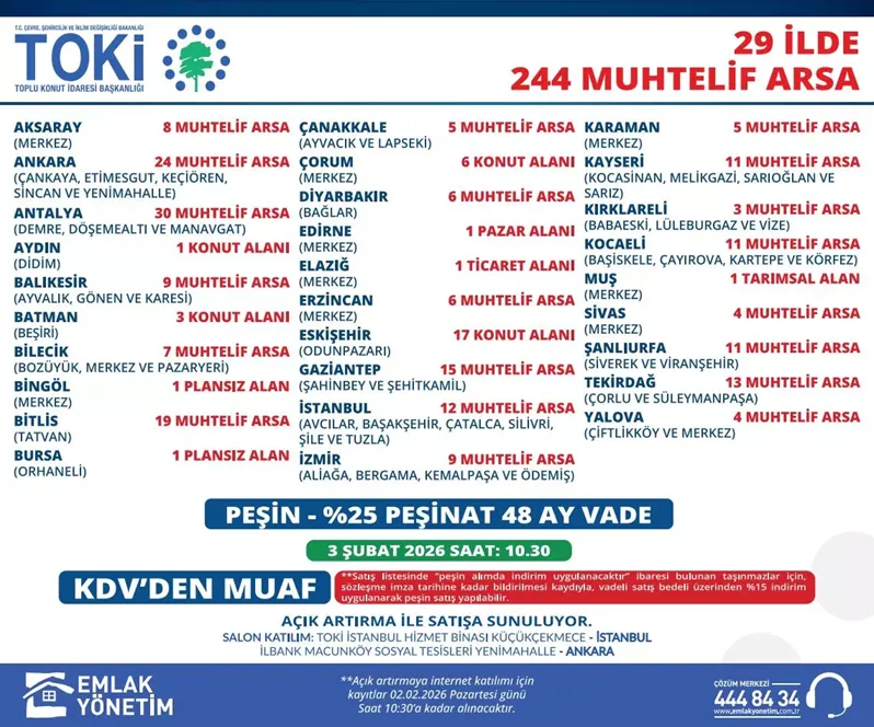 Toki Arsa Satisi 3 Subat 2026 2