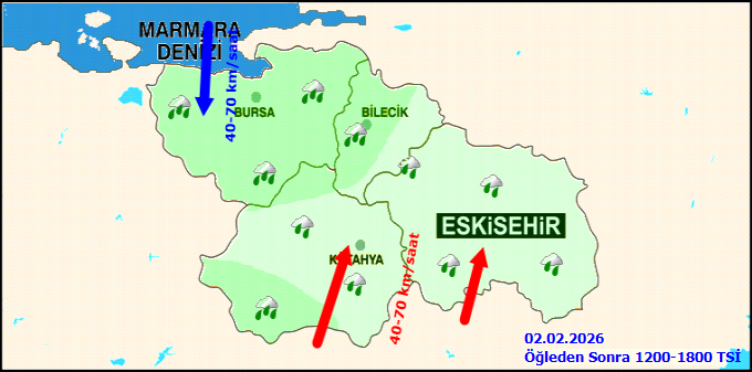 Eskişehir Hava Durumu 2 Şubat 2026