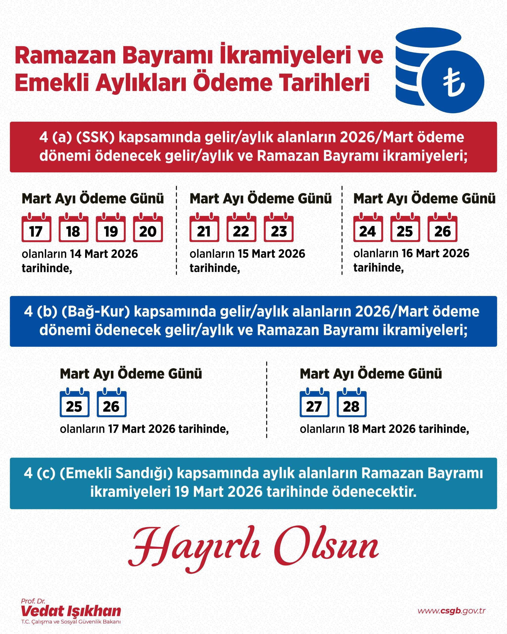 Emekli Ikramiyesi Ödeme Tarihleri
