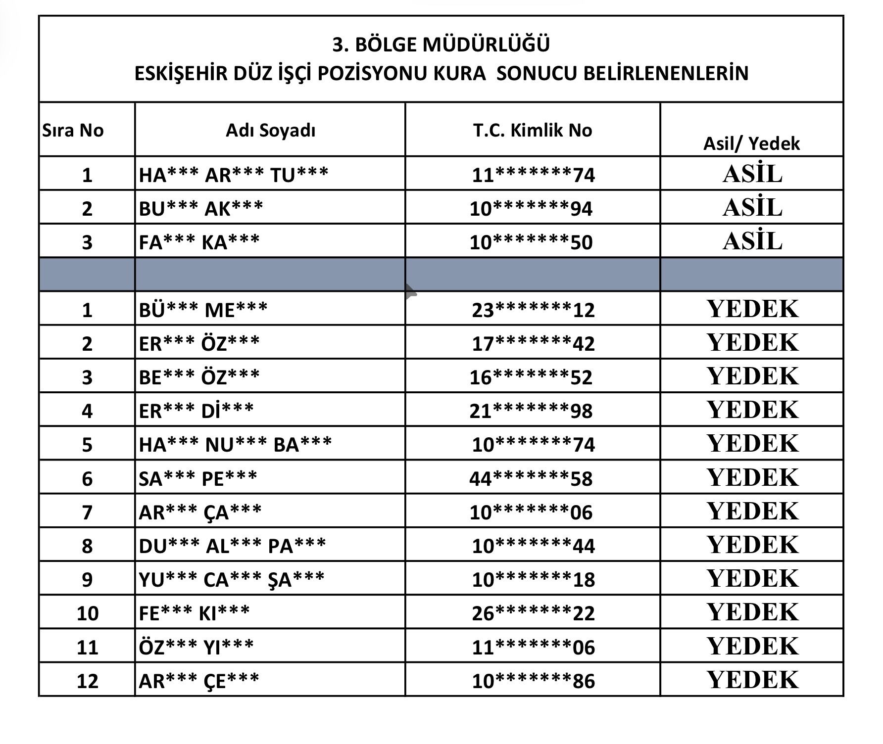 dsi-eskisehir-kura-1