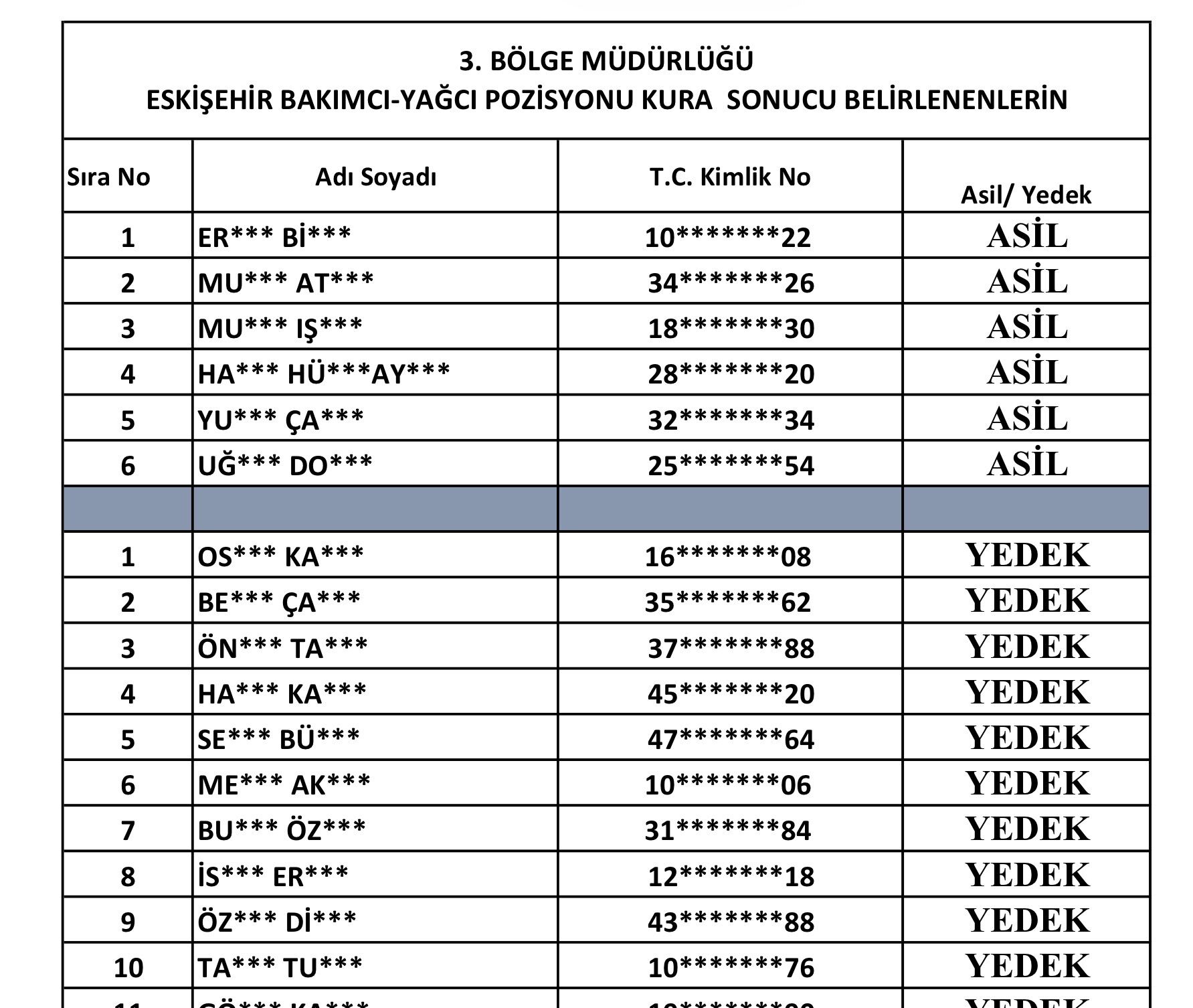 dsi-eskisehir-kura-2