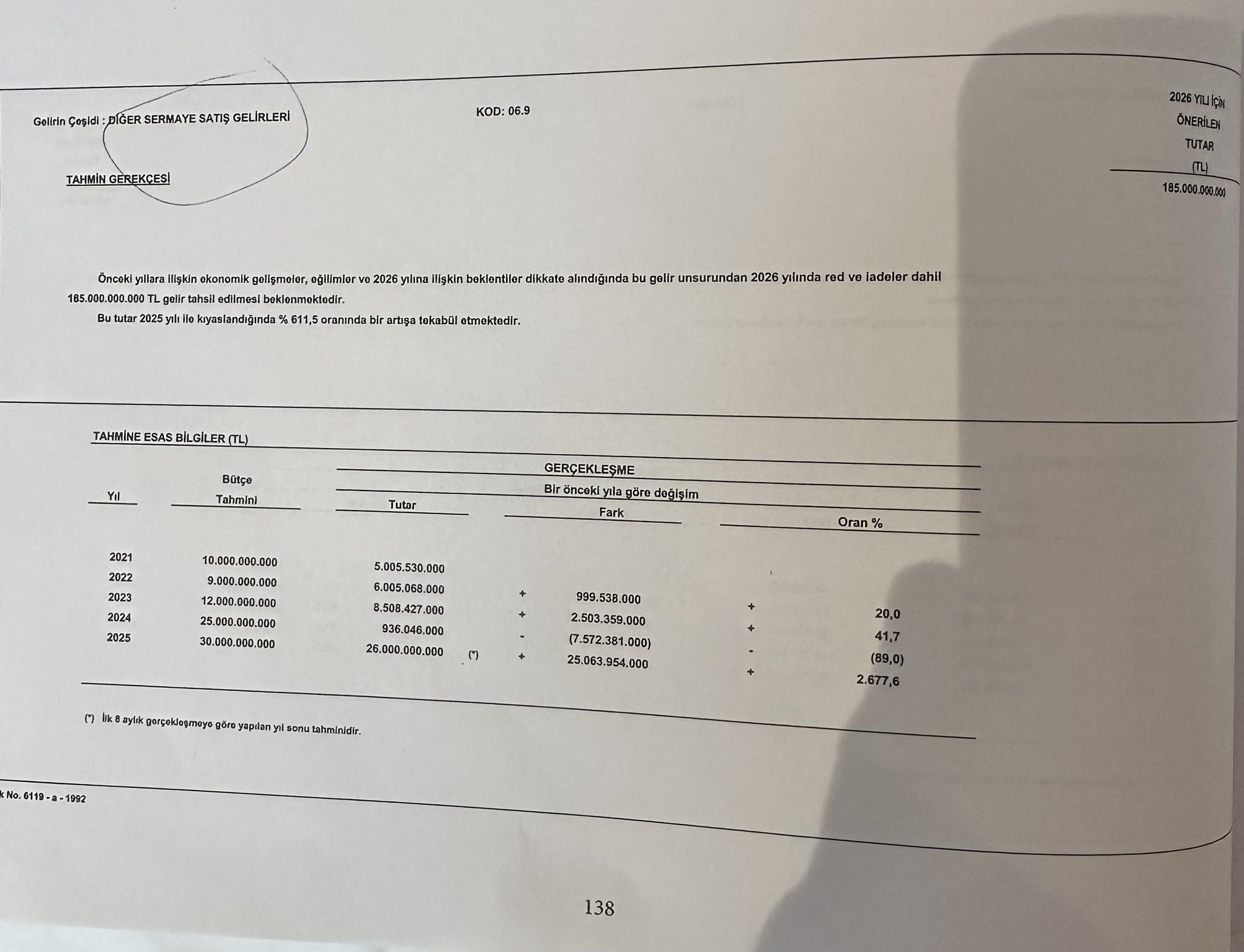 arslandan-hastane-iddiasi-1
