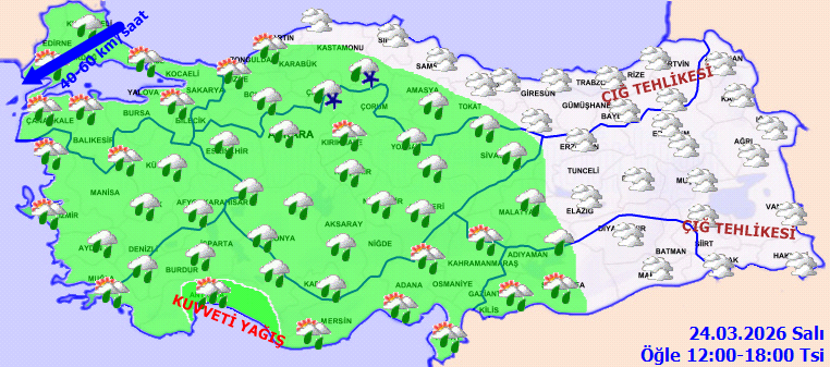Meteoroloji Hava Durumu Haritasi