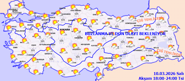 Türkiye Hava Durumu Haritası