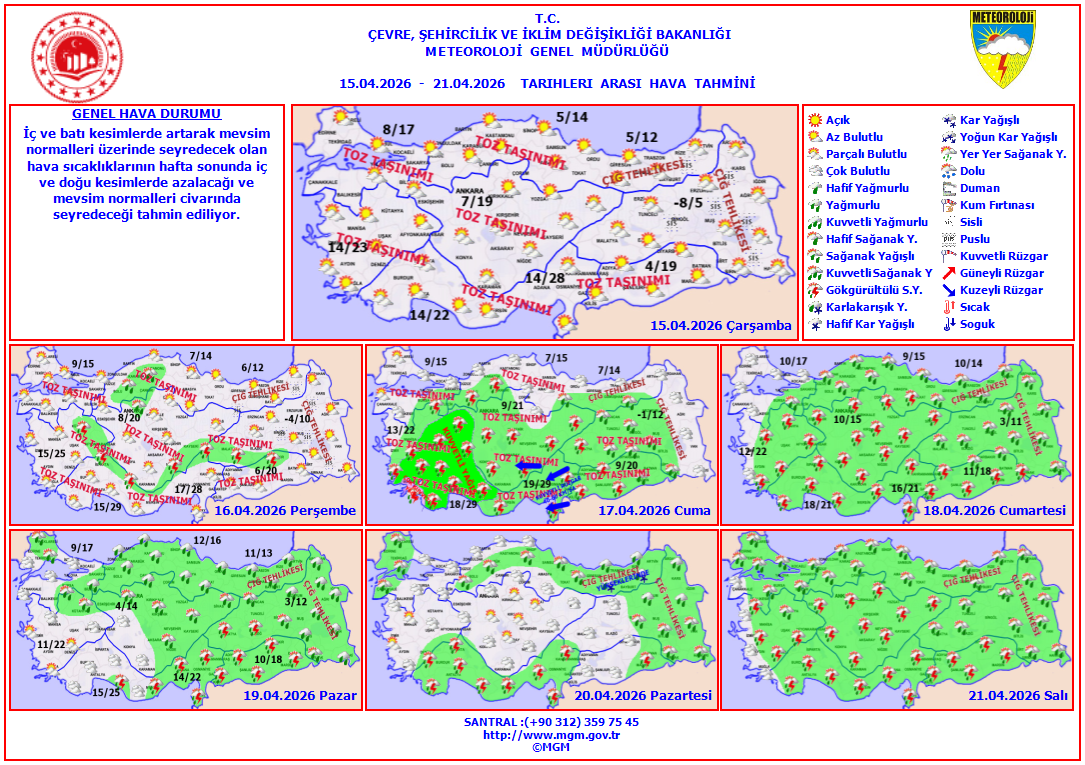 15 Nisan Haftalık Hava Durumu