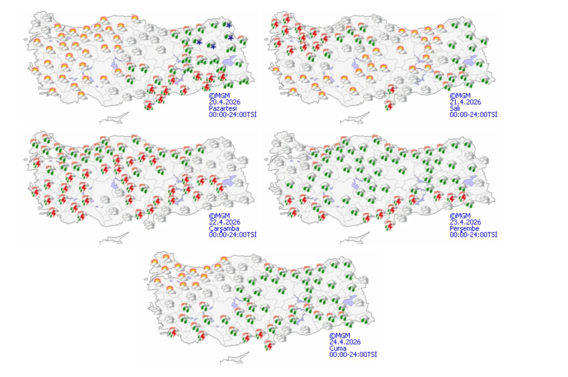 20 Nisan 2026 Hava Durumu