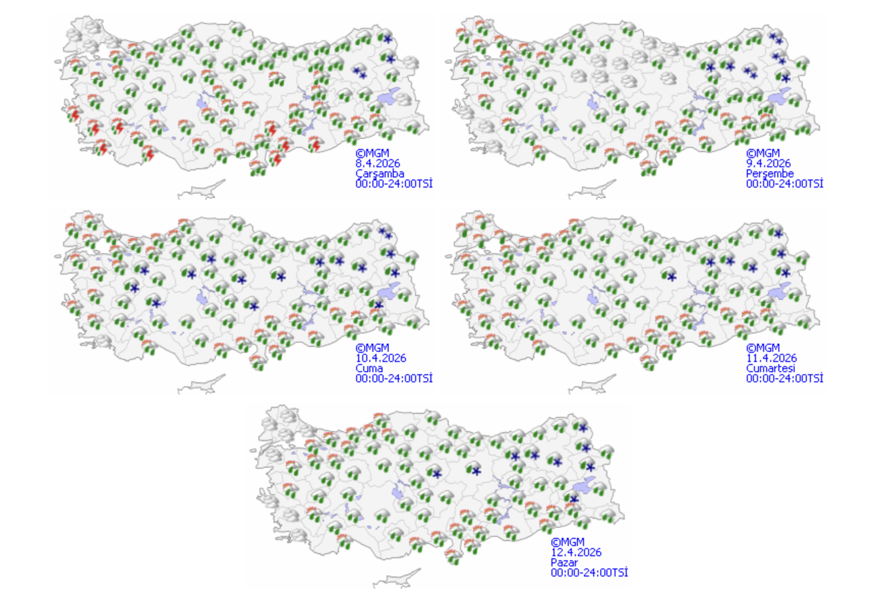 5 Günlükl Hava Durumu