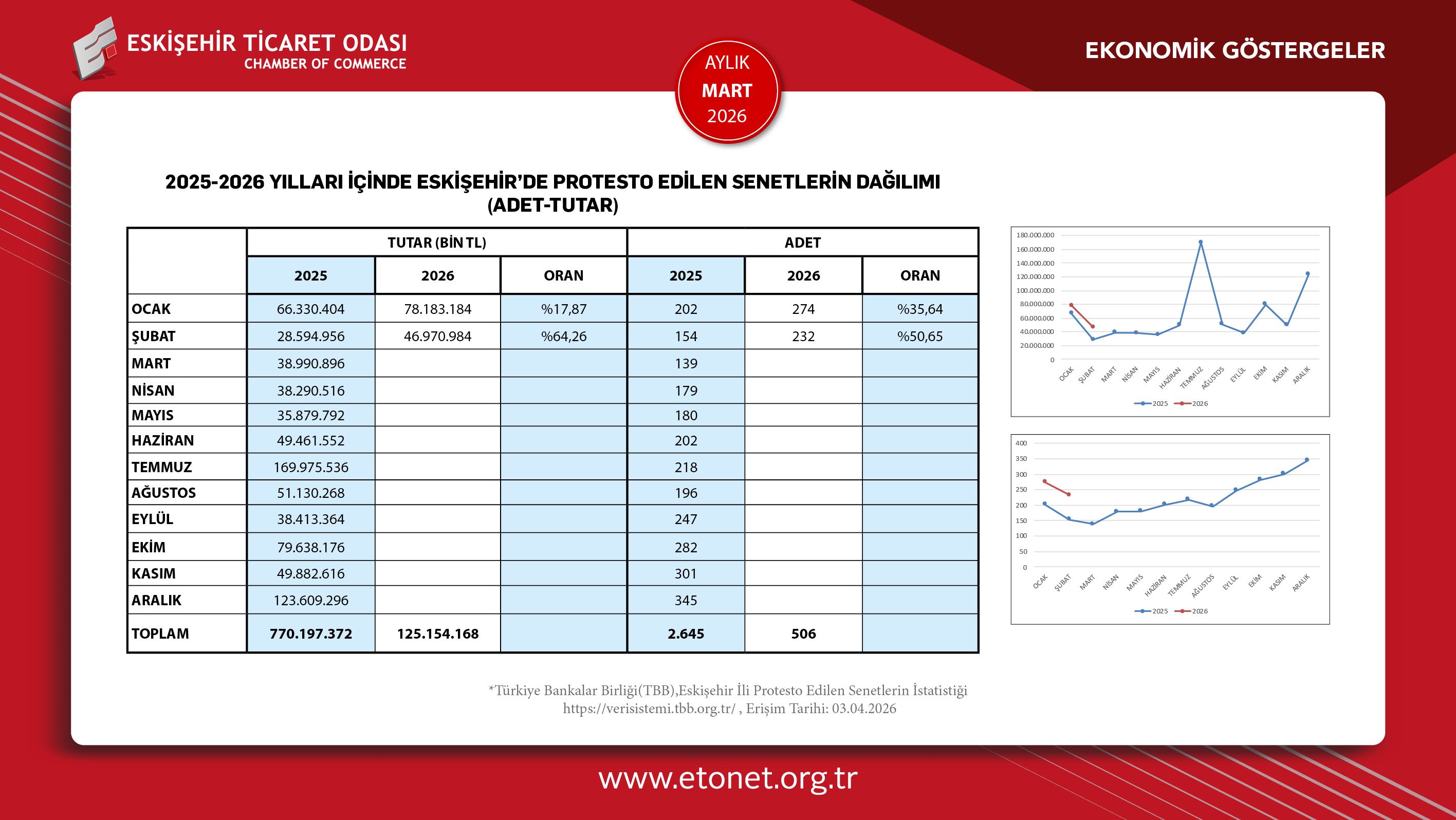 eto-baskani-protestolu-senet
