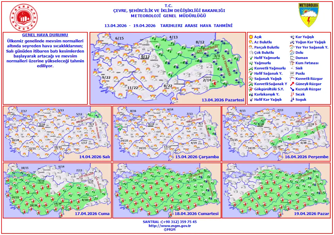 Meteoroloji Uzun Vade Hava Durum