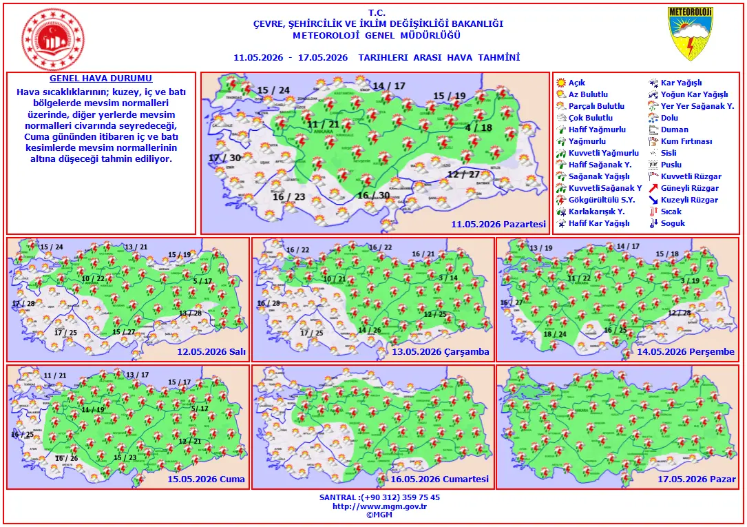 11 17 Mayis Havadurumu