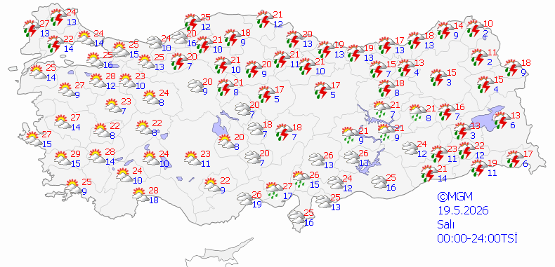 2026 05 19 Weather 2