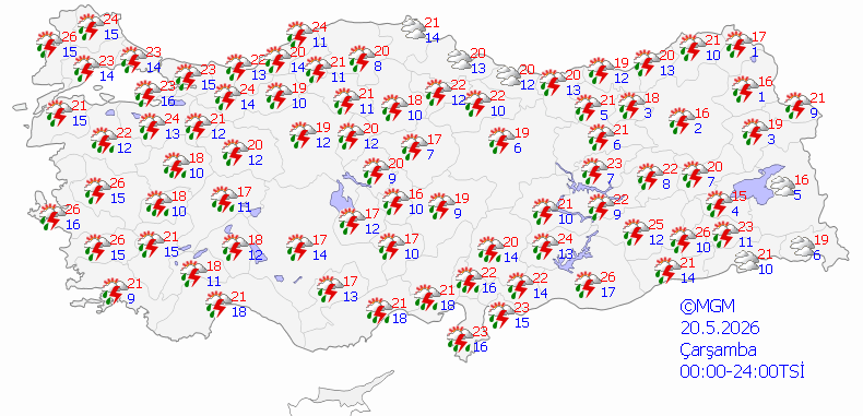 2026 05 19 Weather