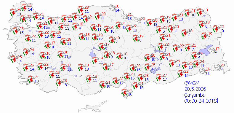 2026 05 20 Hava Durumu