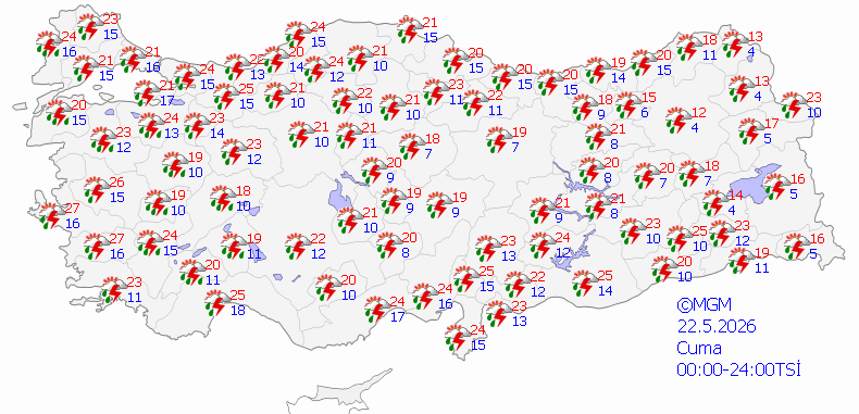 22 Mayis 2026 Hava Durumu