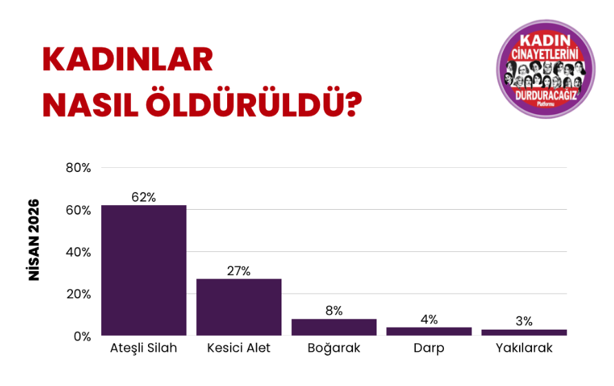 kadın-cinayet-3