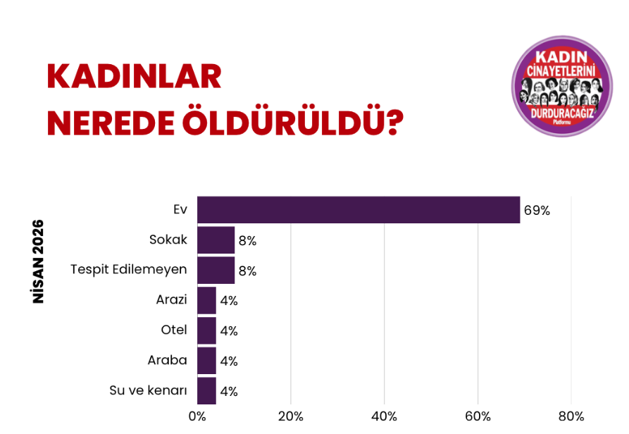 kadın-cinayet-2