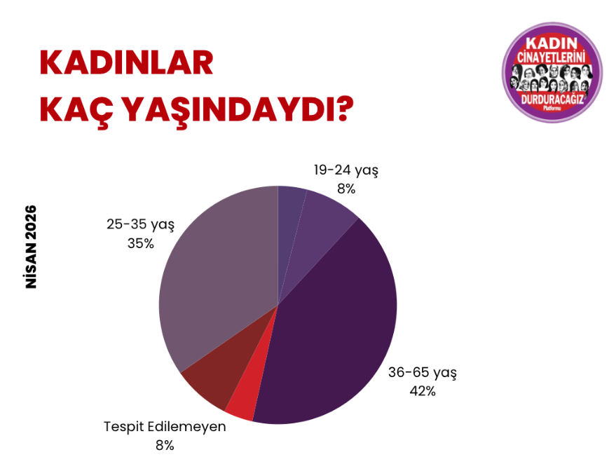 kadın-cinayet-4