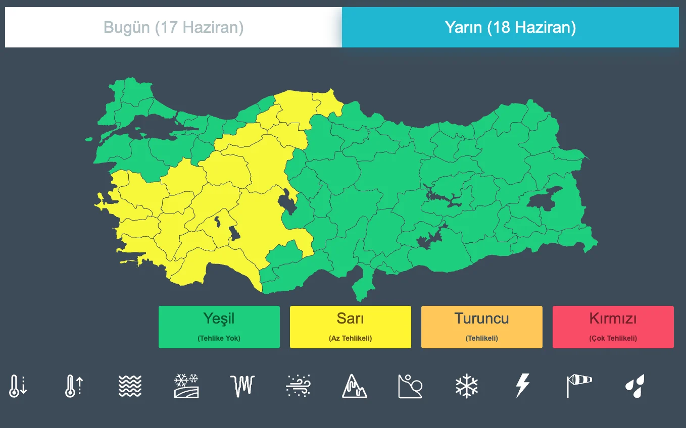 19 Ile Sari Kodlu Uyari