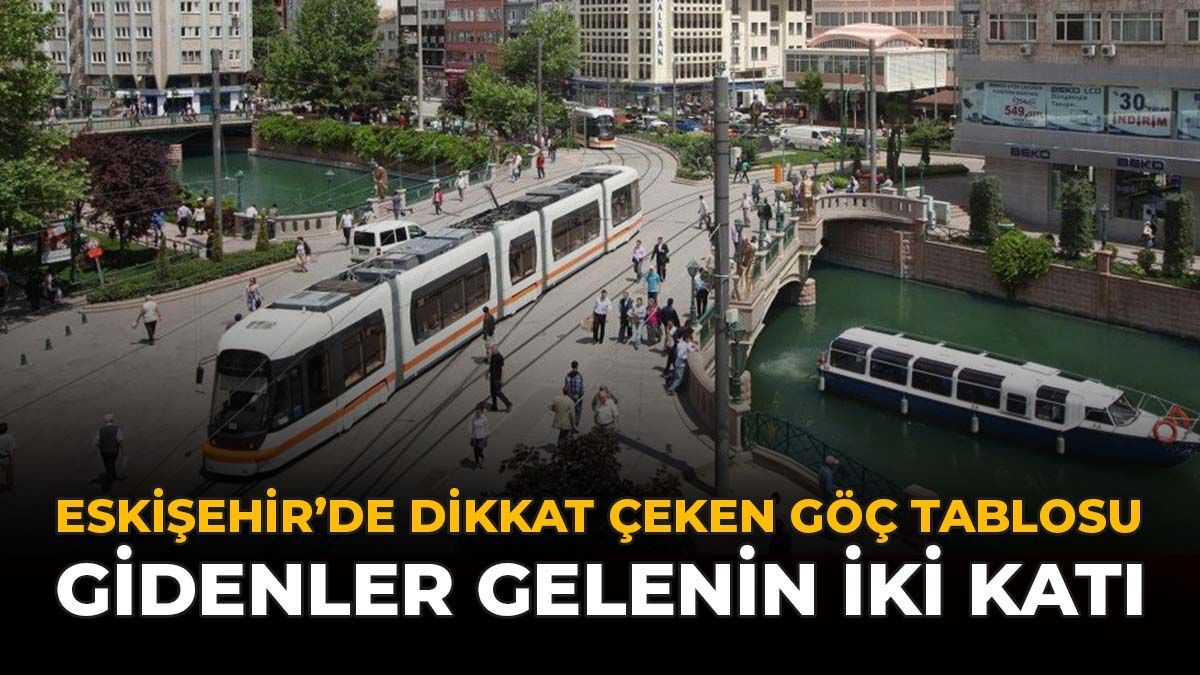 Eskişehir'de Dikkat Çeken Göç Tablosu: Gidenler Gelenin İki Katı