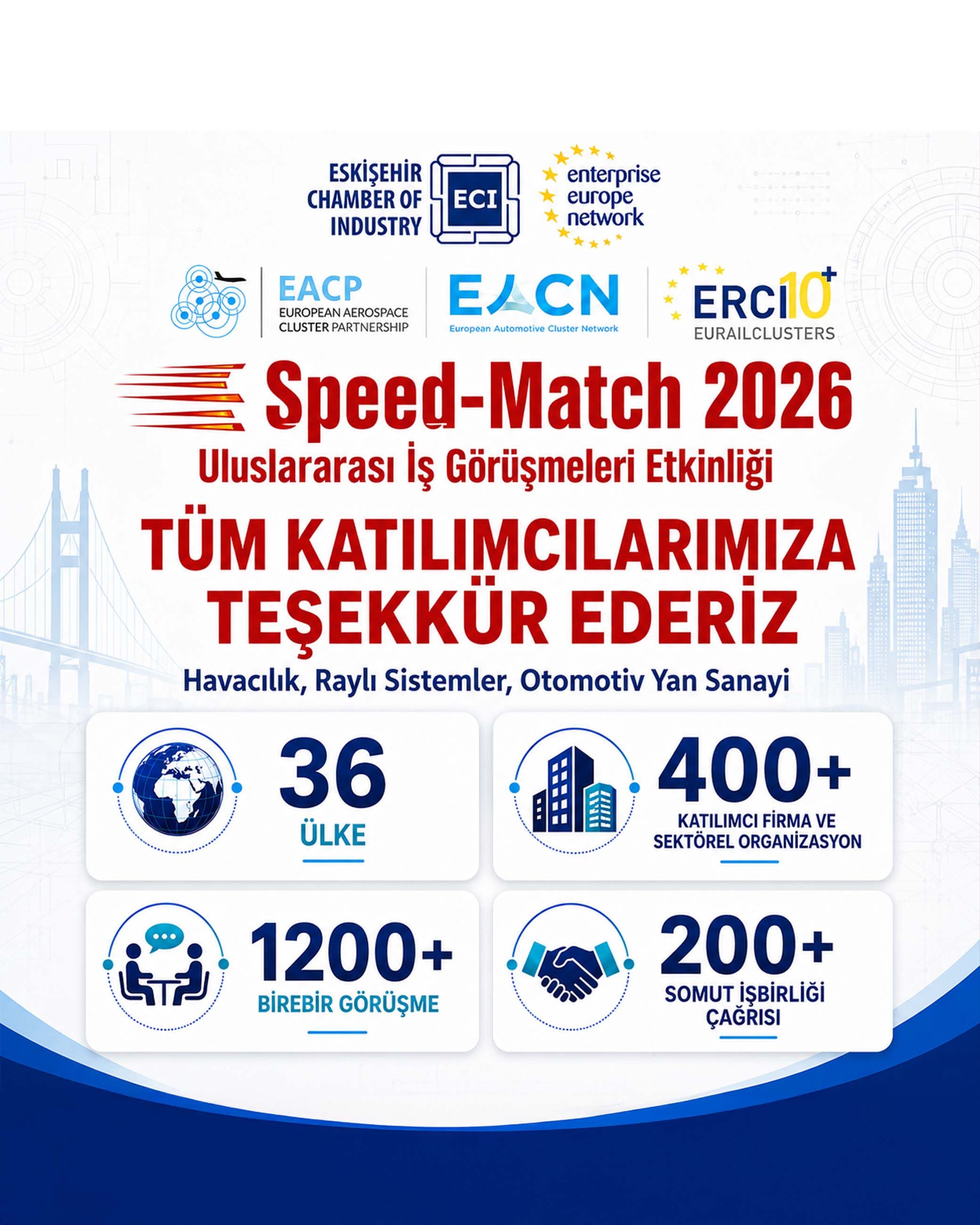 Sanayi Teşekkür
