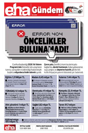 404 Kent Öncelikleri Bulunamadı!