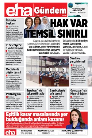 Hak Var Temsil Sınırlı